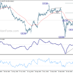 gbpjpy20200602b2