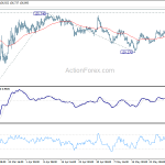 gbpjpy20200603a1