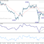 gbpjpy20200604a2