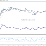 gbpjpy20200605a1