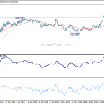 gbpjpy20200608a1