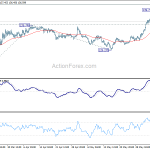 gbpjpy20200609a1