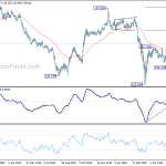 gbpjpy20200609a2