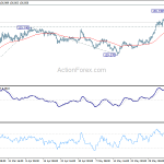 gbpjpy20200610a1