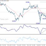 gbpjpy20200610a2