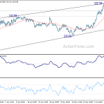 gbpjpy20200611a1