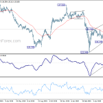 gbpjpy20200611a2