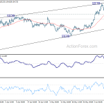 gbpjpy20200612a1