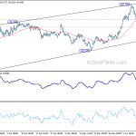 gbpjpy20200613w1