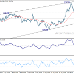 gbpjpy20200615a1