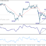 gbpjpy20200615a2