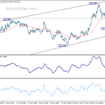 gbpjpy20200616a1