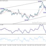 gbpjpy20200617a1