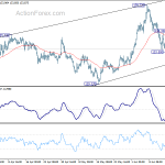 gbpjpy20200618a1