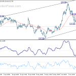 gbpjpy20200618b1