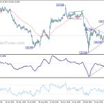 gbpjpy20200618b2