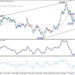 gbpjpy20200619a1