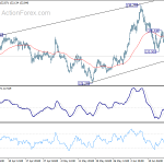 gbpjpy20200622a1