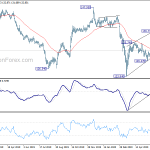 gbpjpy20200622a2