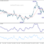 gbpjpy20200623a1