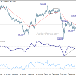 gbpjpy20200623a2