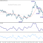 gbpjpy20200624a1