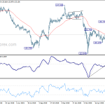 gbpjpy20200624a2