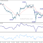 gbpjpy20200626a2