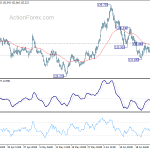 gbpjpy20200630a1