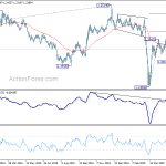 gbpusd20200601b2