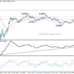 gbpusd20200602a1