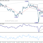 gbpusd20200602a2