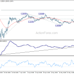 gbpusd20200602b1