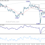 gbpusd20200602b2