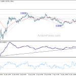 gbpusd20200603a1