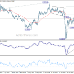 gbpusd20200603a2