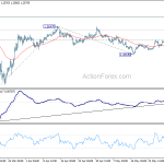 gbpusd20200603b1