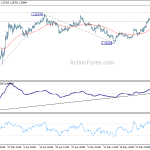 gbpusd20200608a1