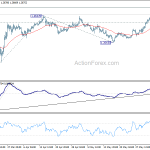 gbpusd20200608b1