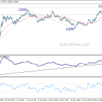 gbpusd20200609b1