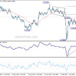 gbpusd20200609b2