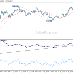 gbpusd20200610a1