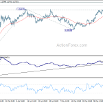 gbpusd20200610b1