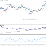 gbpusd20200611b1