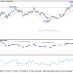 gbpusd20200612a1