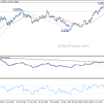 gbpusd20200612b1