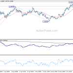 gbpusd20200613w1