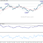 gbpusd20200615a1