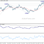 gbpusd20200615b1