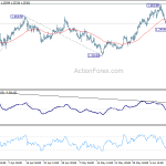 gbpusd20200617b1